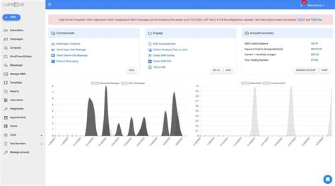 Image result for Mass Text Message Software