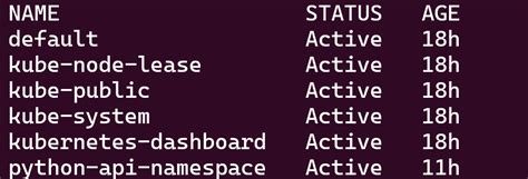 Image result for Python API Deployment