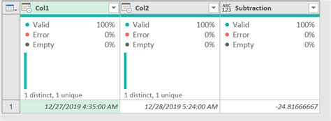 Calculate hours between two date/time column - Microsoft Fabric Community