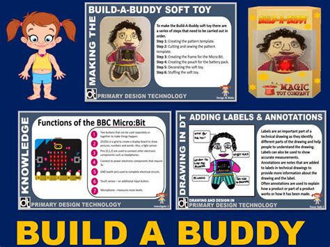 Rezultat imagine pentru Technology Build Home