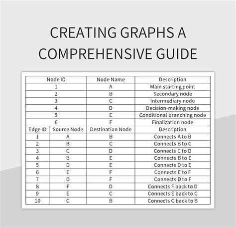 Create Excel Graphs 的图像结果