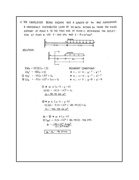 Image result for Dim Double Integration Method
