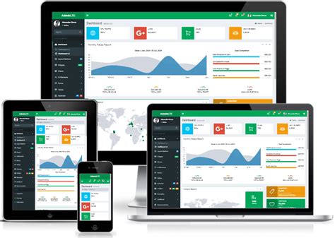 Free Responsive Admin Panel Template - AdminLTE | Tutorial Jinni