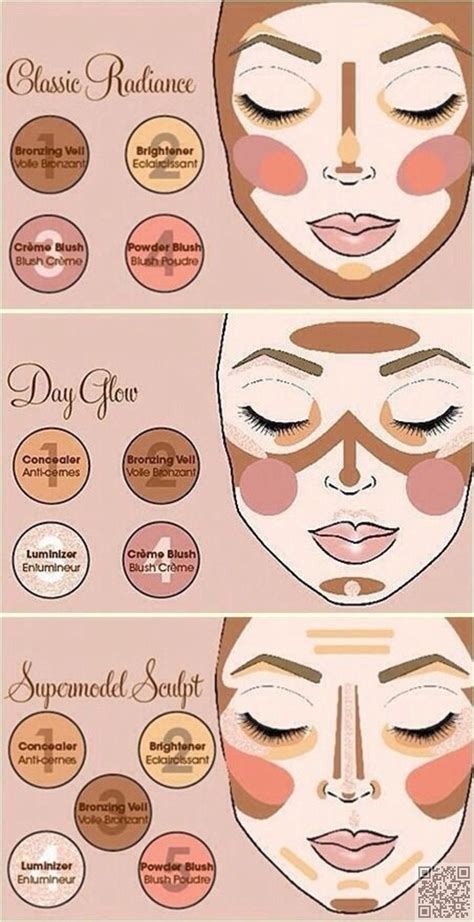 Image result for Perfect Contouring Tutorial