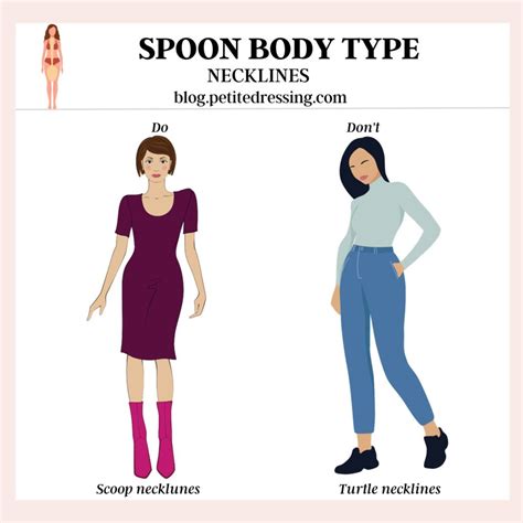 Necklines for Spoon Body Type - Fashion for Your Body Type