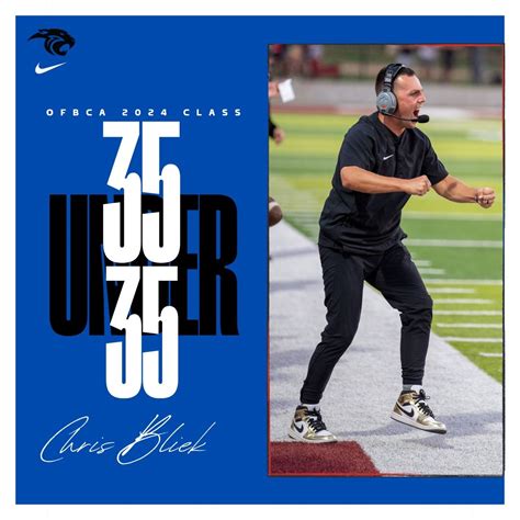 Honored to be recognized by the Oklahoma Football Coaches Association ...