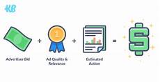 lowest unique bid ads bidding 54 tips hacks methods to lowest unique bid ads bidding 54 tips hacks methods to