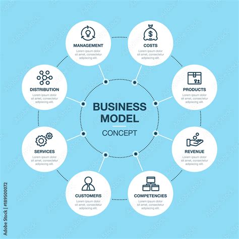 Business Model Background 的图像结果