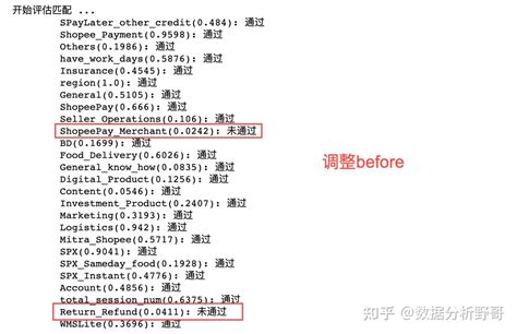 Python PSS Contingency 的图像结果