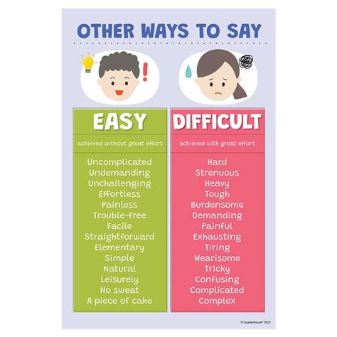 Quarterhouse Easy Vs. Difficult Synonyms Poster, English-language Arts ...