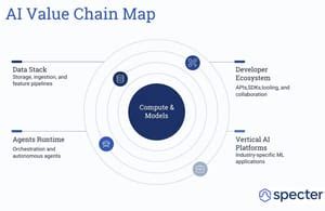 Image result for Image Encryption and Decryption Using Python