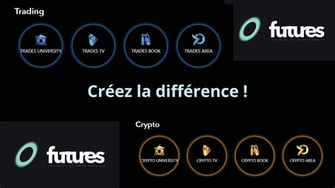 Rezultat imagine pentru Futures Infinity