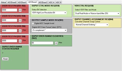 EVALUATING THE AD6679 IF DIVERSITY RECEIVER [Analog Devices Wiki]