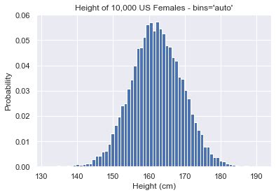 Histogram Matplotlib Line 的图像结果