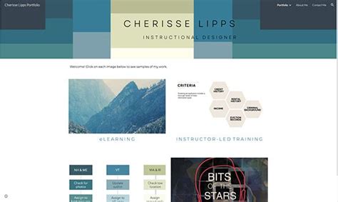 Learning Portfolio Examples 的图像结果