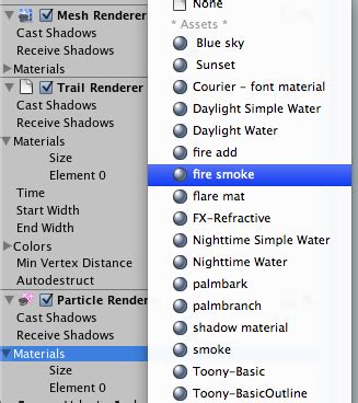 Image result for Unity Pro Init Values