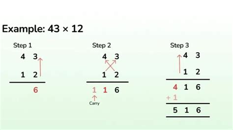 Quadratic Formula Word Problems 的图像结果