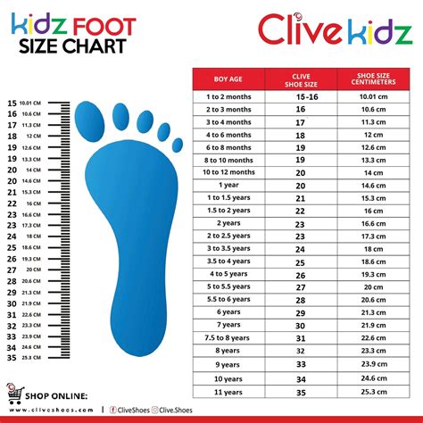 Ladies size chart - Clive Shoes
