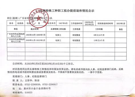 从事特殊工种职工拟办提前退休情况公示 广东省有色金属地质局九三八队