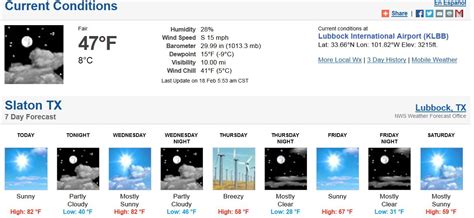 Local Weather Conditions 的图像结果