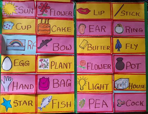 Image result for TLM English Lessons