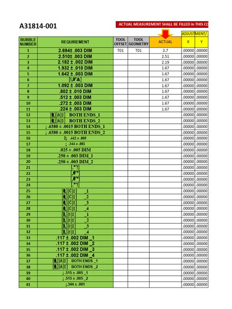 Image result for Offset Formula Reference