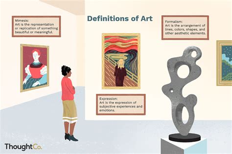 art definition