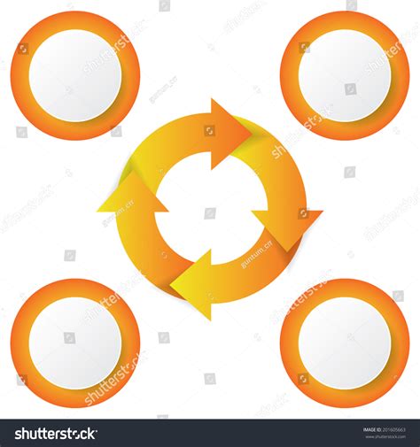 Image result for Life Cycle Animation