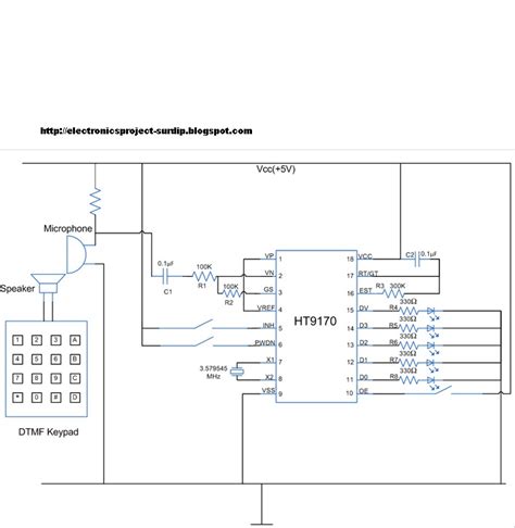 Image result for DTMF Decoder Pins