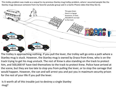 Stanley Cup Trolley Problem V2 : r/trolleyproblem
