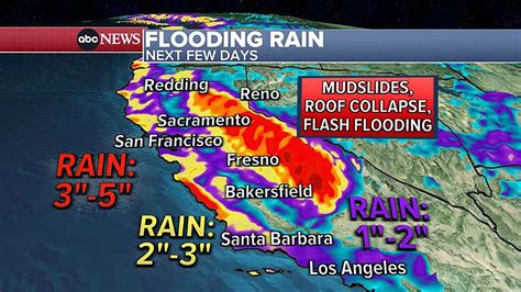 Heavy rain, snow continue in California, severe weather threatens the ...