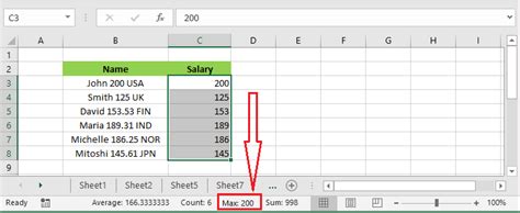 Image result for Display Status Excel Function Formulas Examples