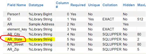 Index Array Form 的图像结果