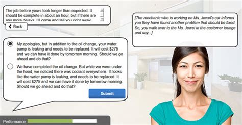 Image result for Interactive eLearning