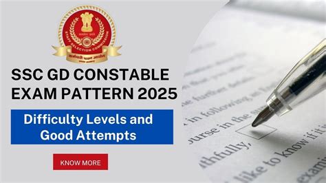 Image result for Paper Format SSC Exam Pattern