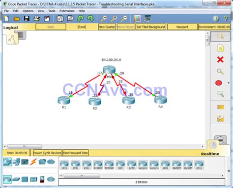Serial Interface Packet Tracer 的图像结果