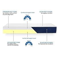 Comforto Siesta 5 Inch Dual Comfort Single Size Foam Mattress (75x35x5 ...