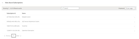 Image result for Microsoft Manage Subscriptions