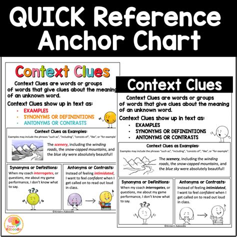 Context Clues Anchor Charts: Reading Skills Reference Sheets | Made By ...