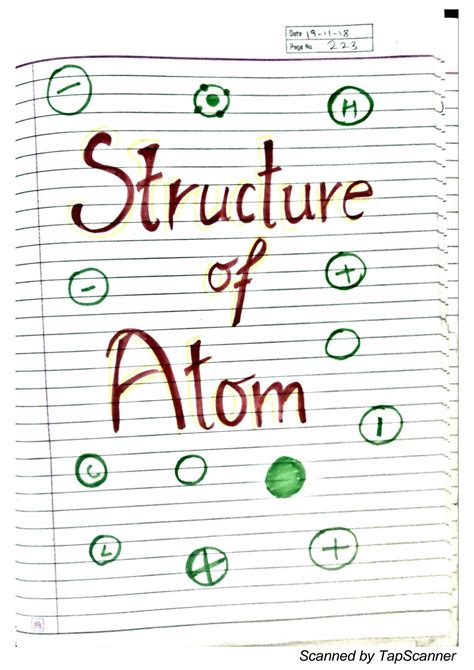 Image result for Class 9 Science Chapter 4