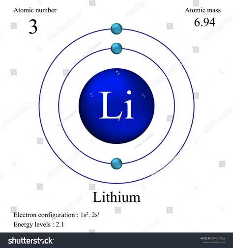 Image result for Lit Atom Element