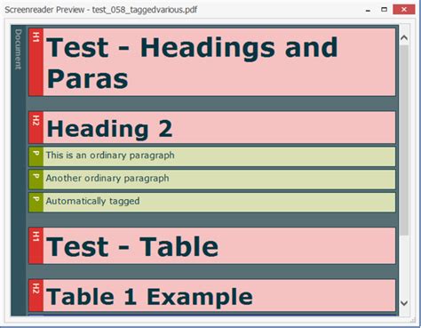 Image result for ReportLab PDF Example