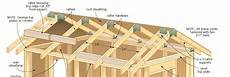progetto tettoia in legno tettoia in legno dalla progettazione alla realizzazione progetto tettoia in legno tettoia in legno dalla progettazione alla realizzazione