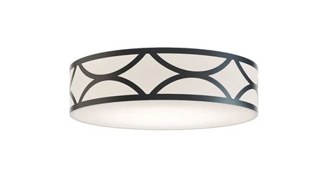 AFX LAKF20MBBK Lake 3 Light 20" Wide Flush Mount Drum Ceiling Fixture ...