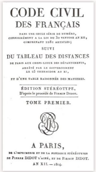 Image result for Code Civil Histoire