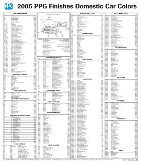 PPG Paint Problems Nbb Code 的图像结果