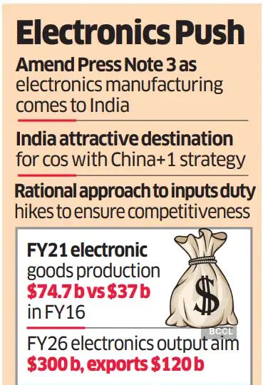 India needs to soften FDI rules, rationalise tariff to become an ...