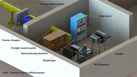 Image result for Fsd Computer