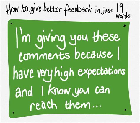 Image result for How to Write Feedback