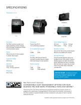 Image result for TriPac Evolution Code 18